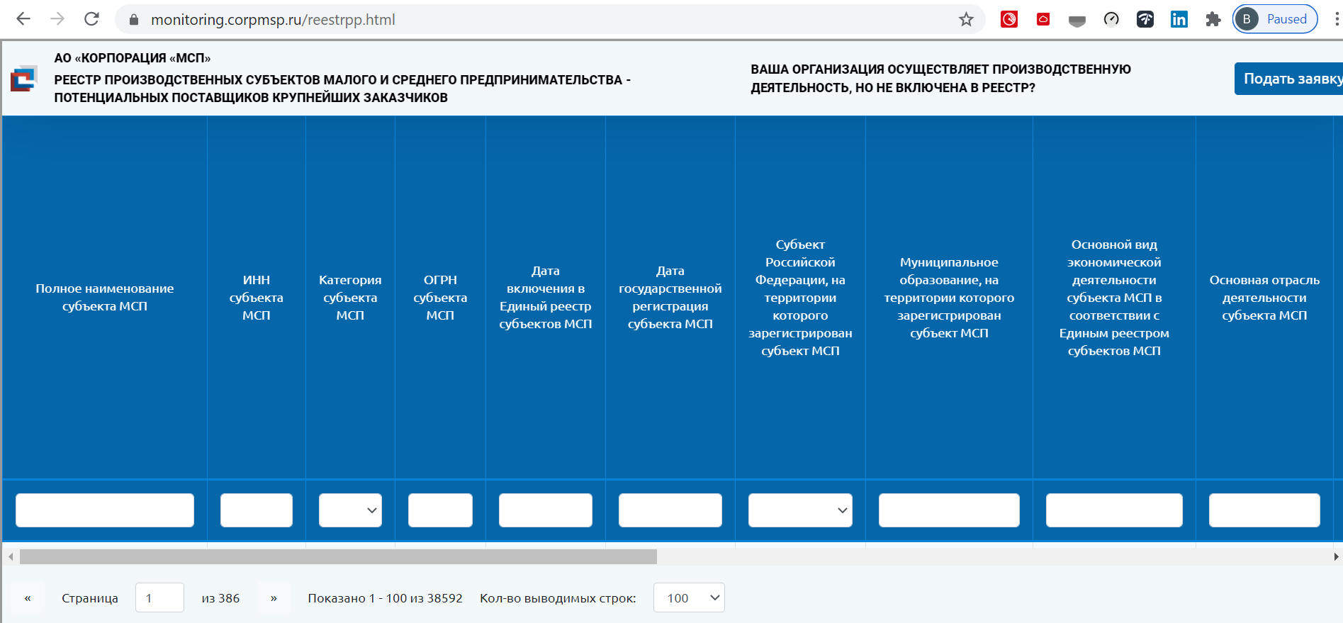 Реестр производственных объектов